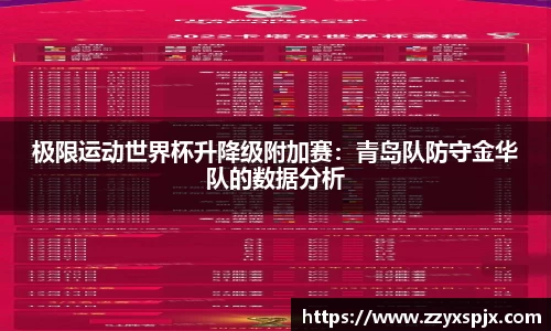 极限运动世界杯升降级附加赛：青岛队防守金华队的数据分析