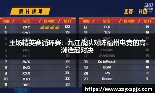 主场精英赛循环赛：九江战队对阵福州电竞的高潮迭起对决