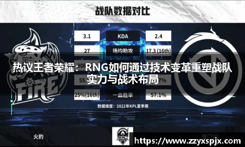 热议王者荣耀：RNG如何通过技术变革重塑战队实力与战术布局