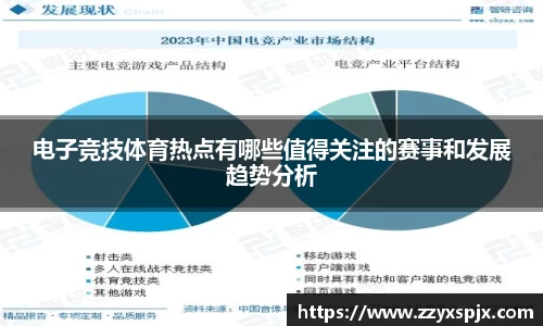 电子竞技体育热点有哪些值得关注的赛事和发展趋势分析