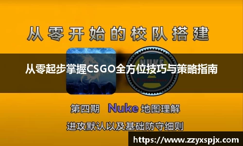 从零起步掌握CSGO全方位技巧与策略指南